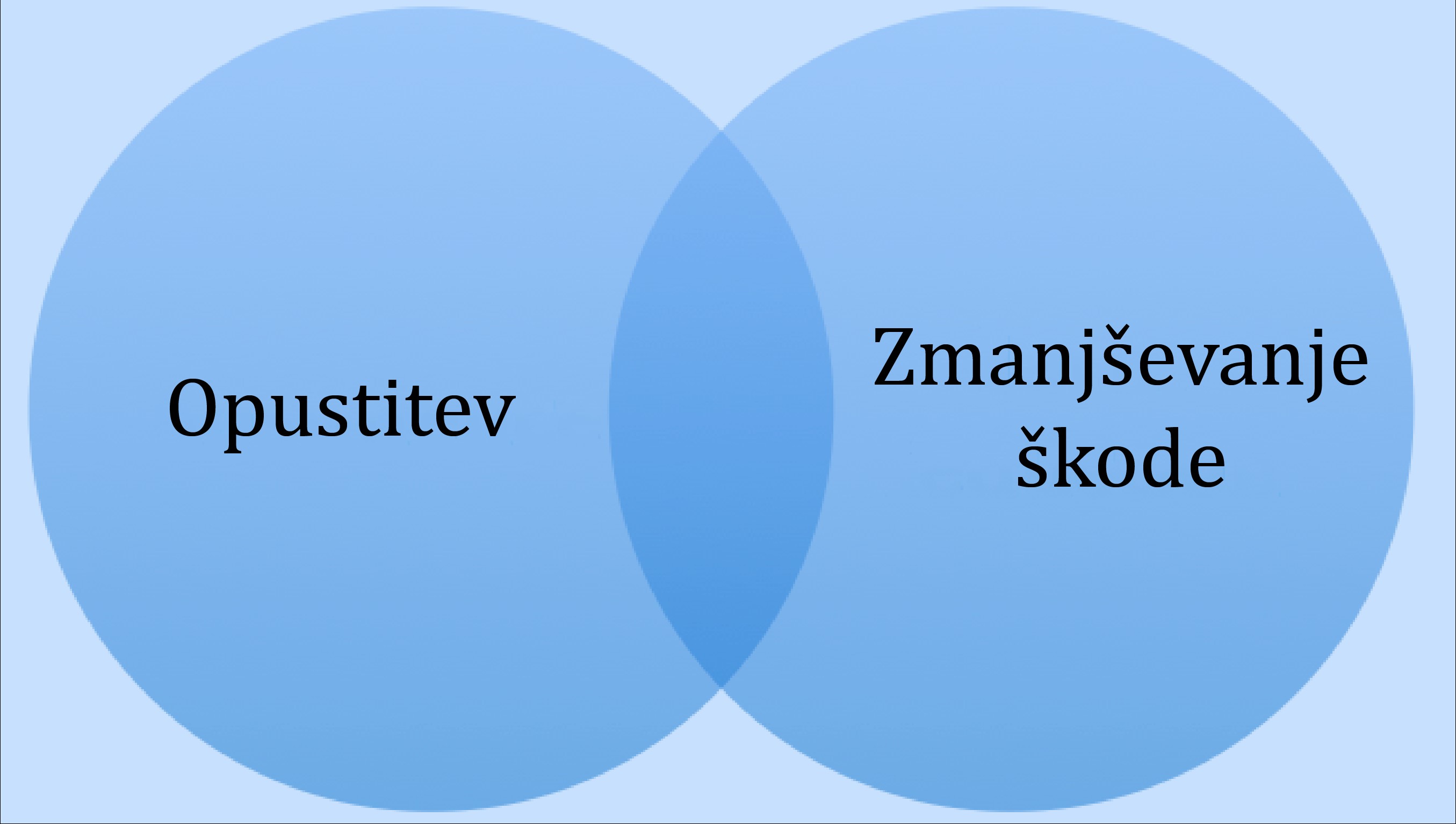 diagram o uporaba psihoaktivnih snovi.jpg