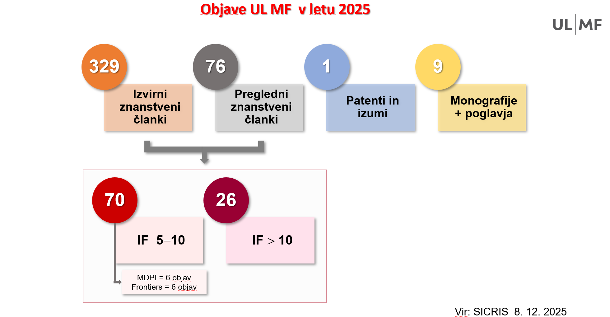 Posnetek zaslona 2025-12-18 145226.png