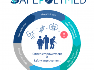 New EU Project “SafePolyMed”: Towards Safer Drug Treatment and Enhanced Patient Empowerment
